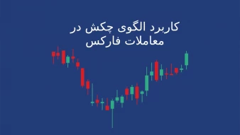 کاربرد الگوی چکش در معاملات فارکس